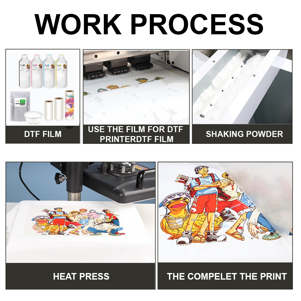 DTF 핫멜트 전사 파우더 접착제, 엡손 DTF 다이렉 - Commercial Shirt Printing Machine 리뷰 및 가격